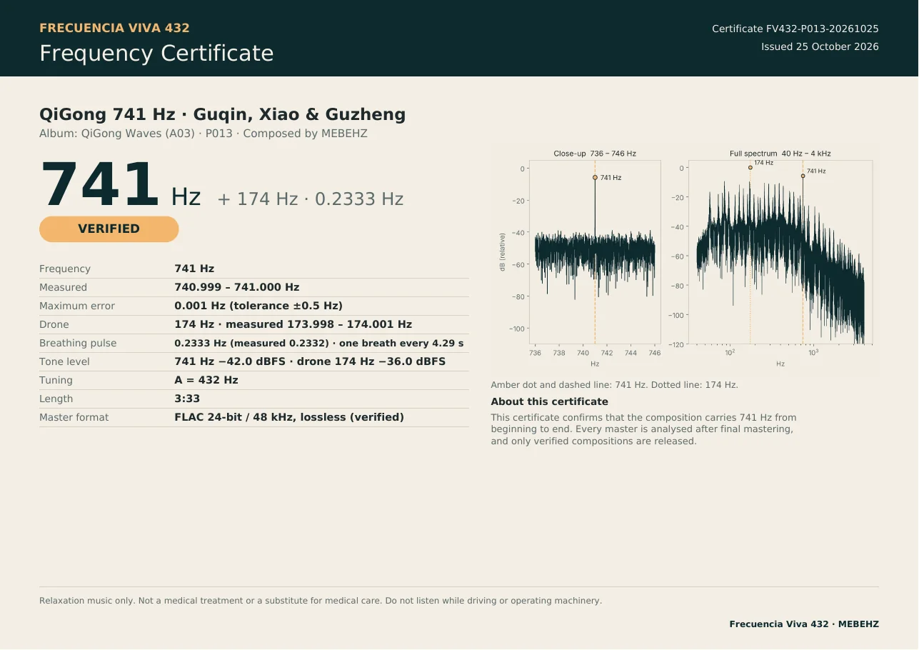 Frequency certificate for QiGong 741 Hz