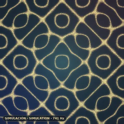 Simulación · 741 Hz